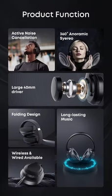 Over-head Headphones Accessories For Two Way Radio Volume Control On-Ear Headphones Noise Cancelling Wireless Headset for Customer Requirements