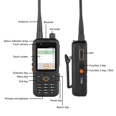 INRICO T368 POC Long Distance Two Way Radio 17 Hours Working Times Long Distance Handheld Radio With AI Dual Camera Front Camera 2MP And Rear Camera 13MP