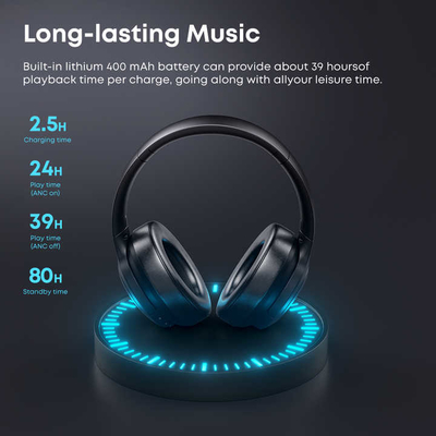Langsdom Bluetooth Headset Accessories For Two Way Radio Blurtrum Chipset ANC Bluetooth Headphones for Frequent Travelers on Business Trips
