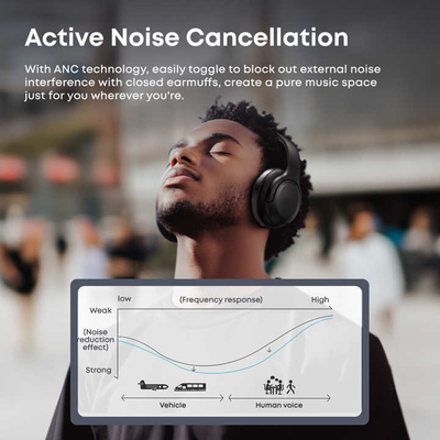 Langsdom Bluetooth Headset Accessories For Two Way Radio 400mAh Battery Capacity Accessories For Two Way Radio Volume Control for Enhanced Communication