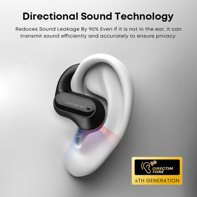 Langsdom 80H Playtime Open-Ear True Wireless Bluetooth Headphones with Microphone Bluetooth Earbuds with Earhooks OWS Earbuds