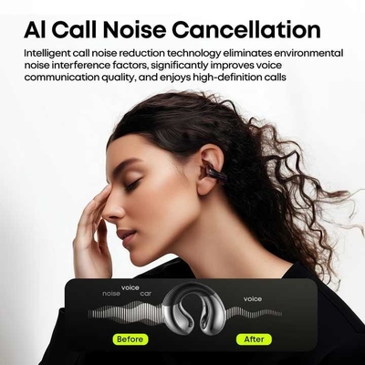 New Clip-on Earphones TWS Earbuds Noise-Canceling Bone Conduction Wireless Sport Bluetooth Earbuds For Smart Phones